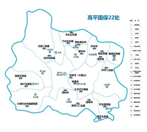聚宝盆配资 国保山西·映像高平 | 在古中庙寻找华夏文明基因