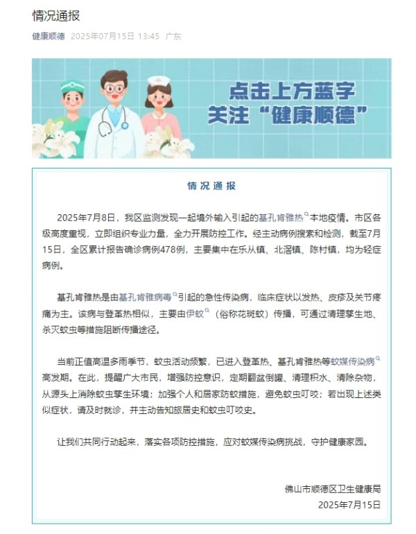 君子配资 广东顺德报告确诊478例基孔肯雅热：由境外输入引发，均为轻症