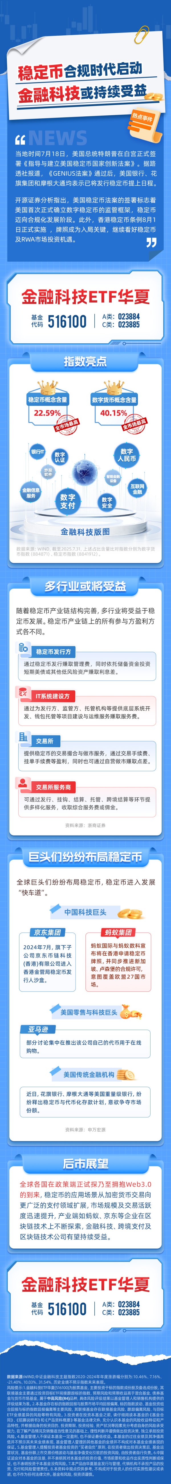 赢赢顺配资 稳定币合规时代启动, 金融科技或持续受益