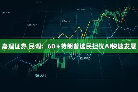 嘉理证券 民调：60%特朗普选民担忧AI快速发展